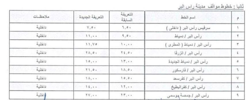 تعريفة المواصلات في دمياط (2)