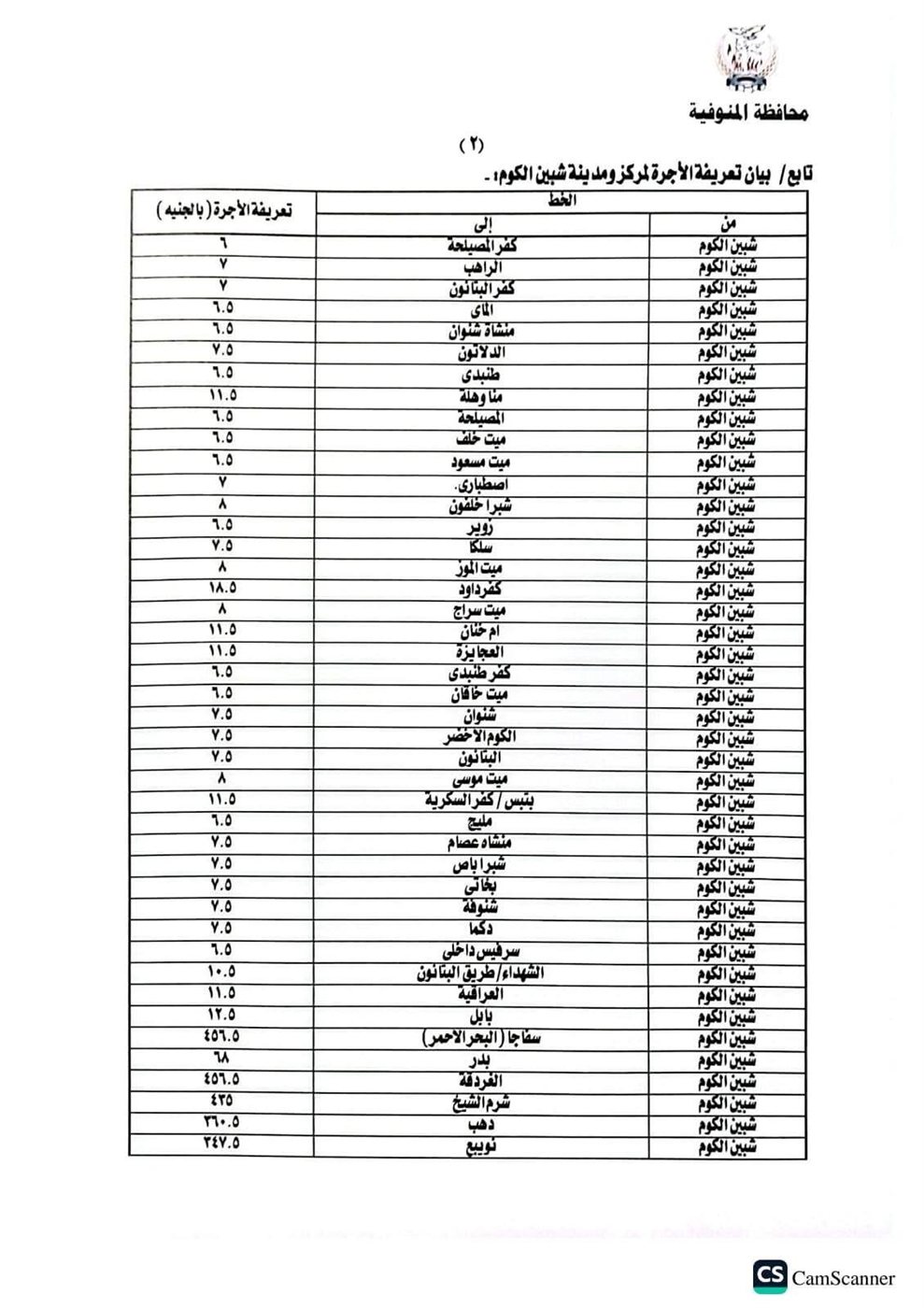 تعريفة المواصلات في المنوفية (2)