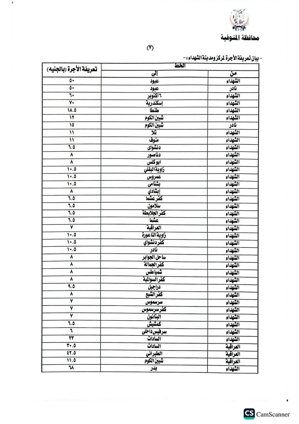 تعريفة المواصلات في المنوفية (7)
