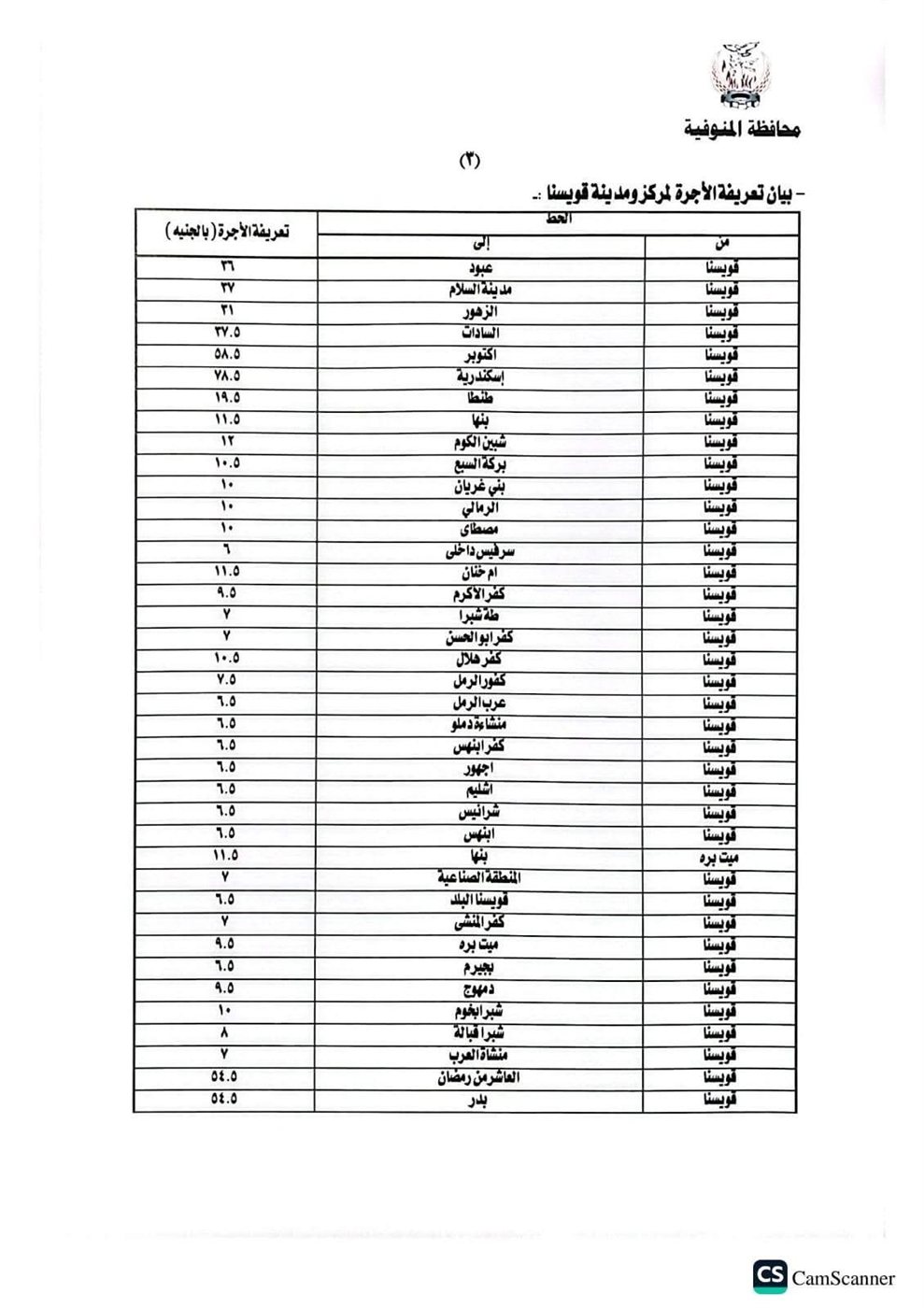 تعريفة المواصلات في المنوفية (3)