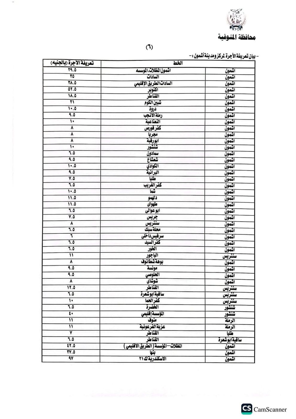 تعريفة المواصلات في المنوفية (6)