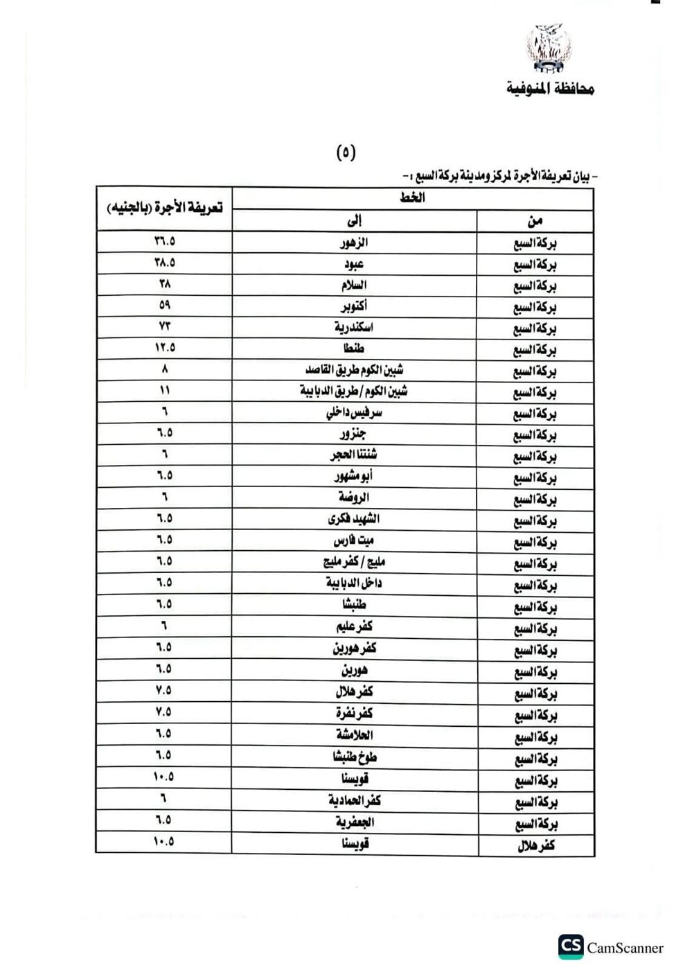 تعريفة المواصلات في المنوفية (5)