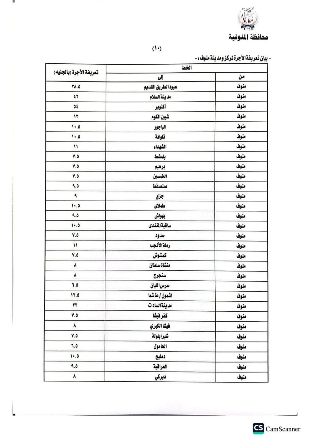 تعريفة المواصلات في المنوفية (10)