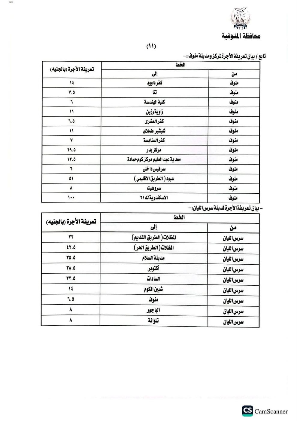 تعريفة المواصلات في المنوفية (11)
