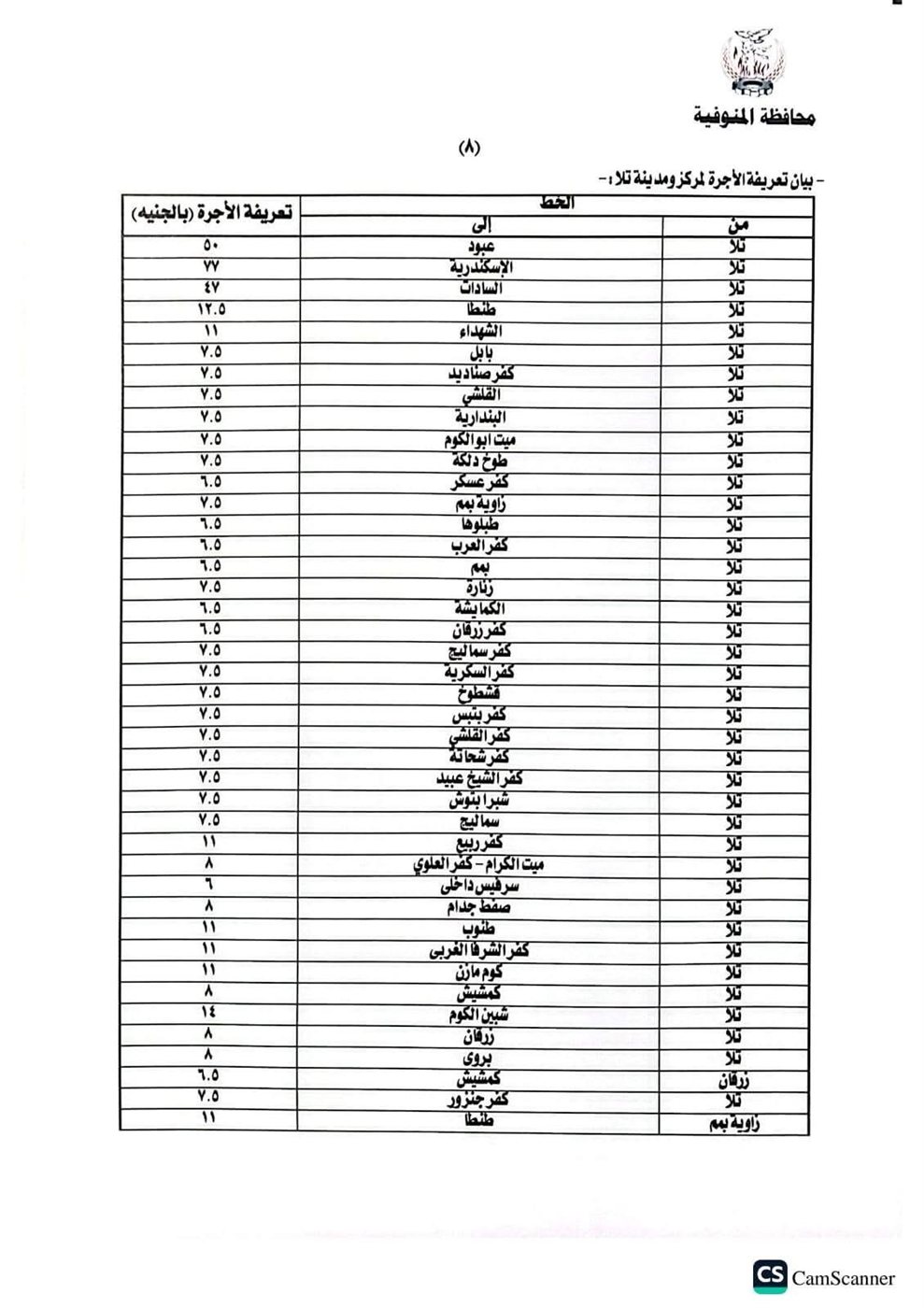 تعريفة المواصلات في المنوفية (8)