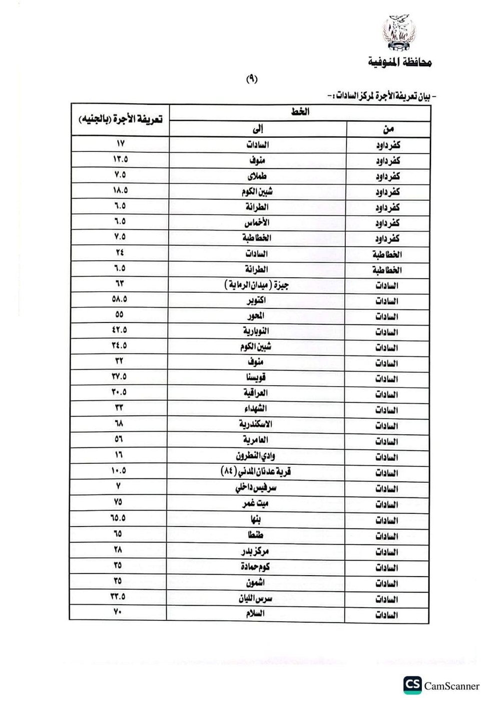 تعريفة المواصلات في المنوفية (9)