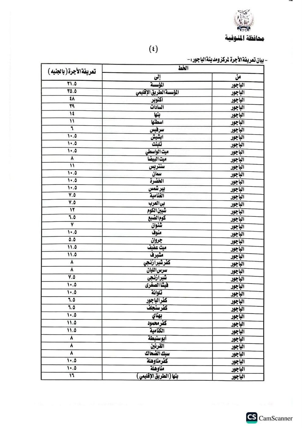 تعريفة المواصلات في المنوفية (4)