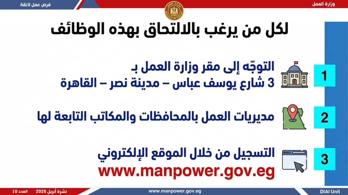 9430 فرصة عمل من وزارة العمل بالتعاون مع 42 شركة وفرص لذوي الهمم