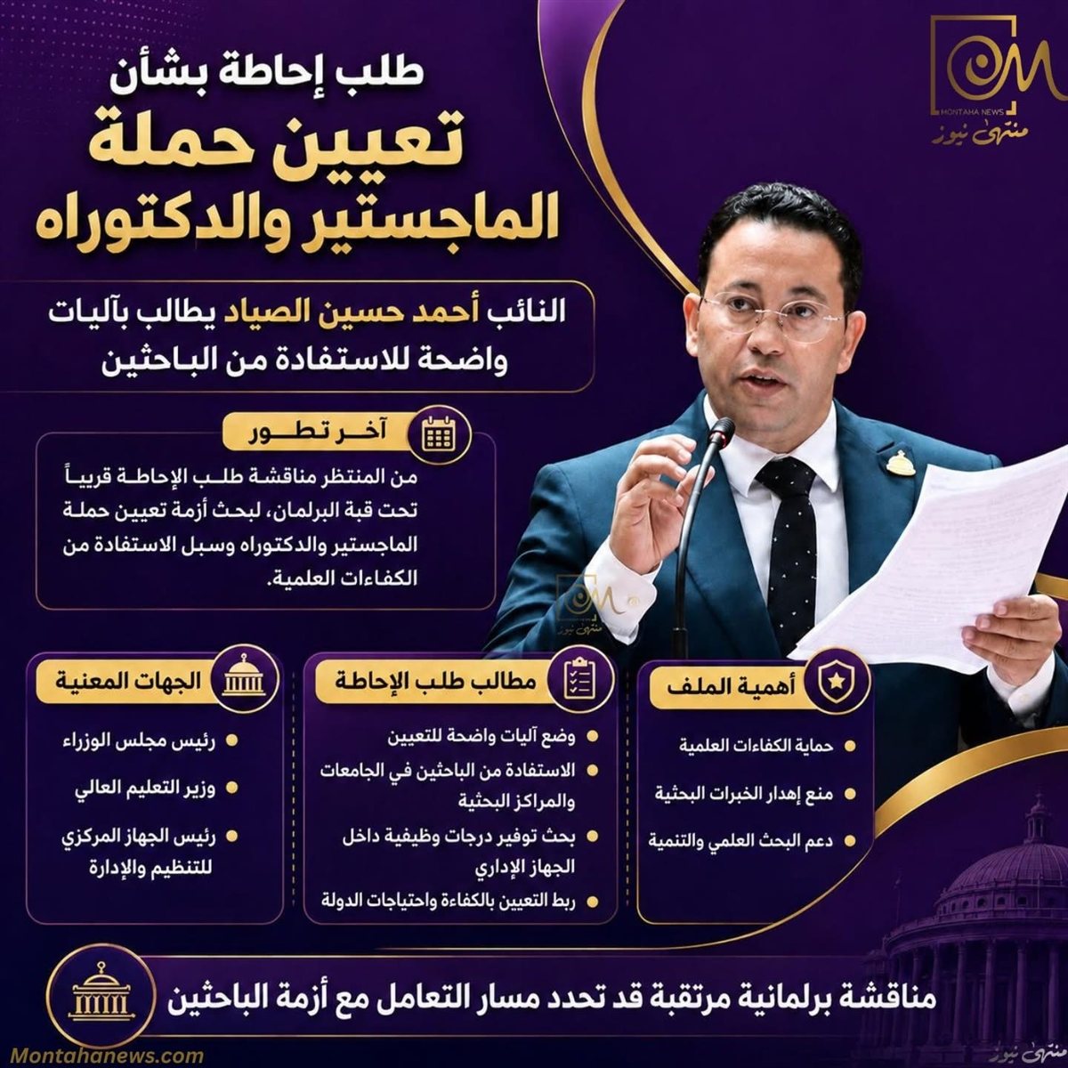 الصياد يتقدم بطلب إحاطة لحملة الماجسيتر والدكتوراه