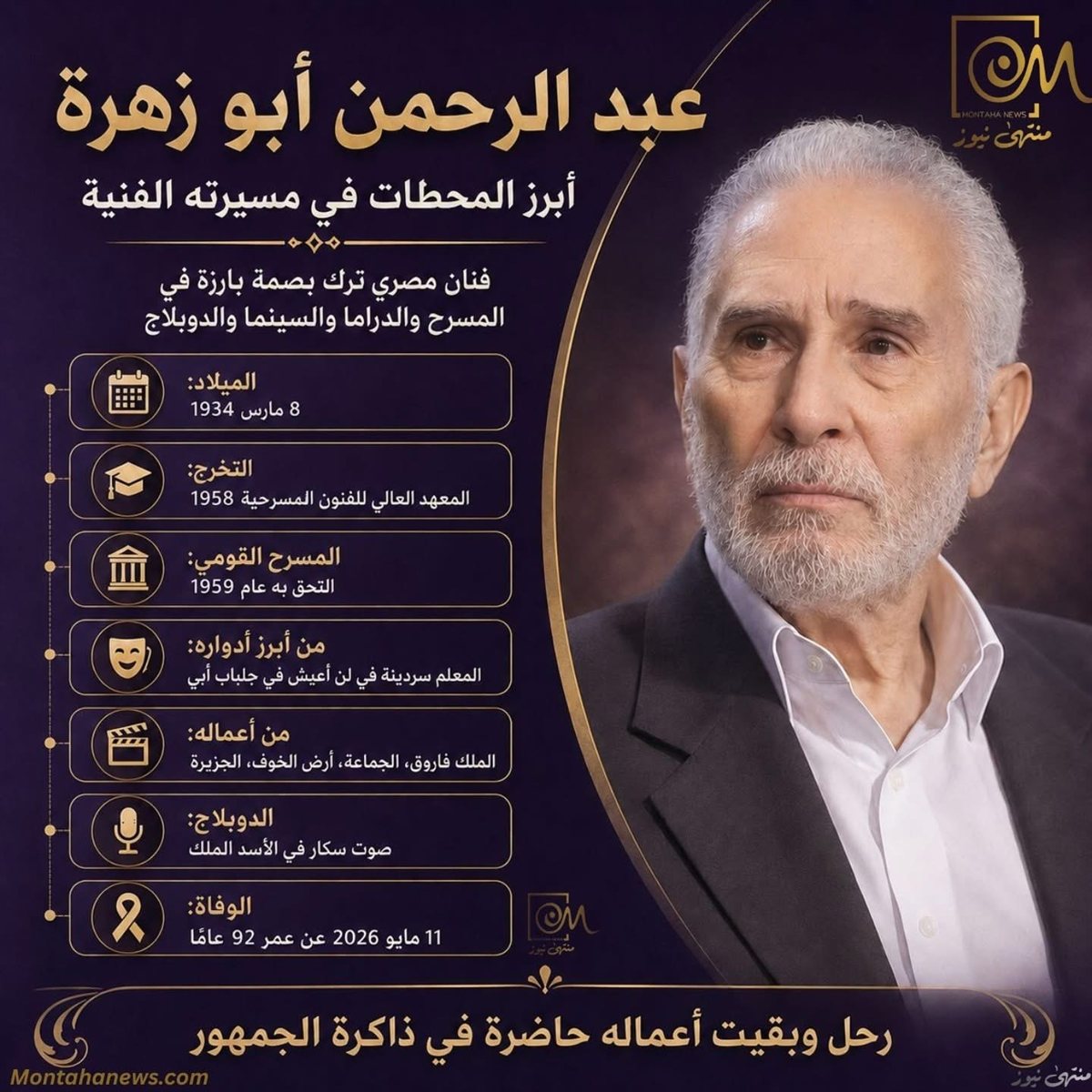 مسيرة الفنان الراحل عبد الرحمن أبو زهرة