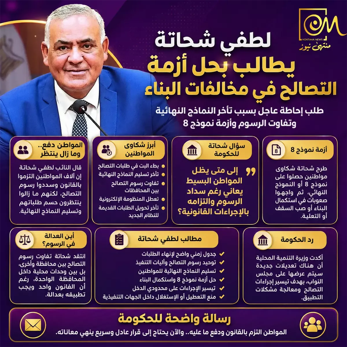 لطفي شحاتة يطالب بجدول زمني لإنهاء ملف التصالح