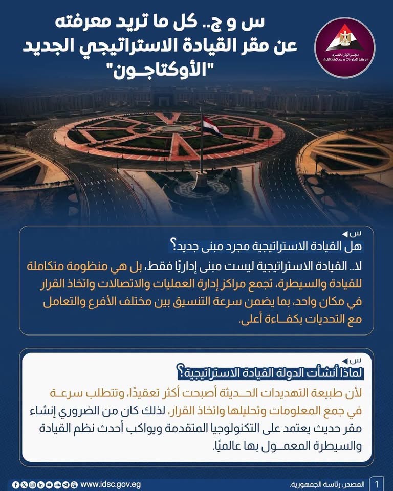 بيان رئاسة الجمهورية عن مقر القيادة الاستراتيجية «الأوكتاجون» (1)