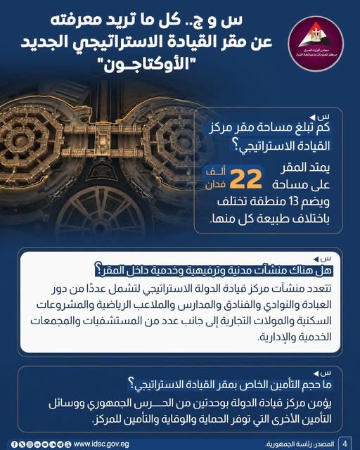 بيان رئاسة الجمهورية عن مقر القيادة الاستراتيجية «الأوكتاجون» (4)
