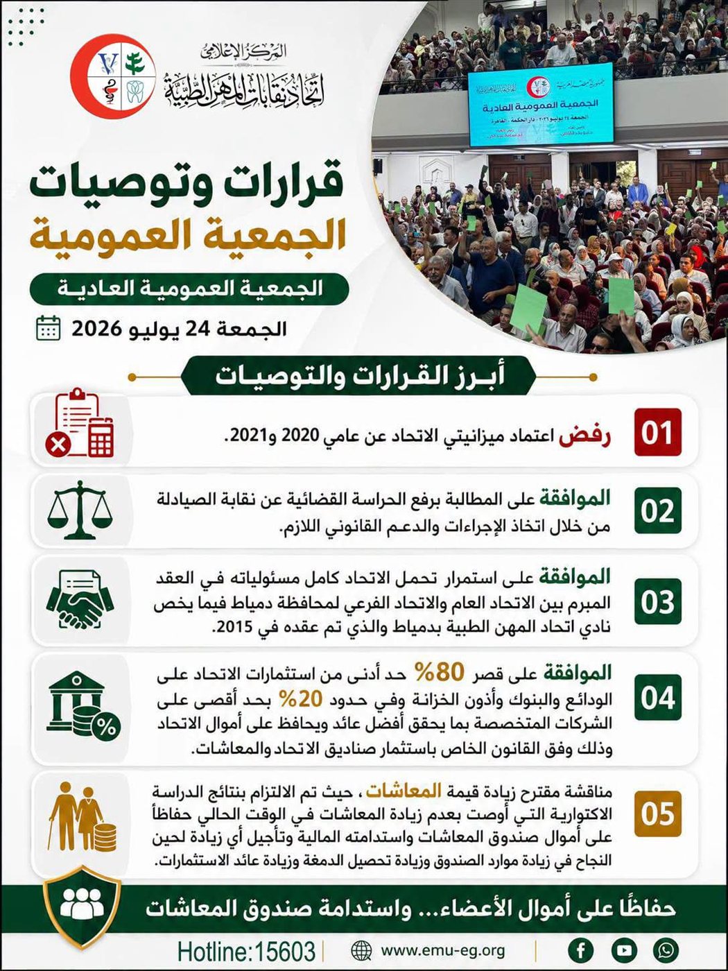 قرارات الجمعية العمومية لاتحاد نقابات المهن الطبية