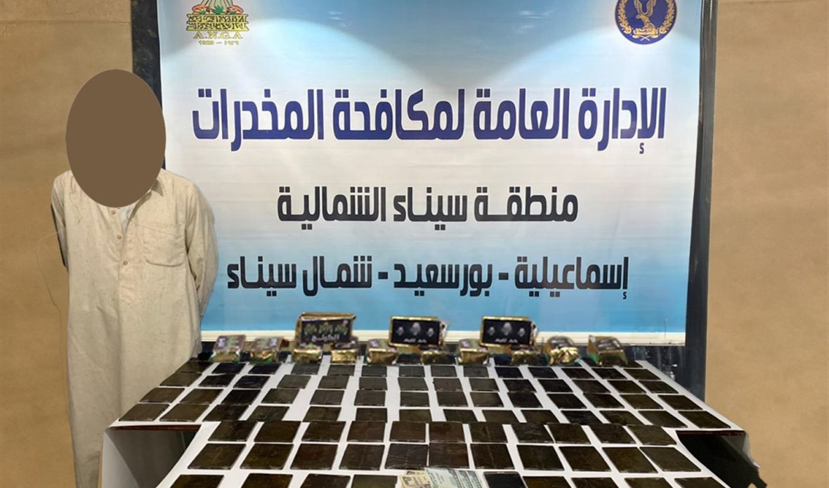 المضبوطات 