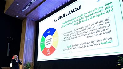 وزير التربية والتعليم يطرح رؤية الوزارة لحل أزمات الكثافات الطلابية في الفصول