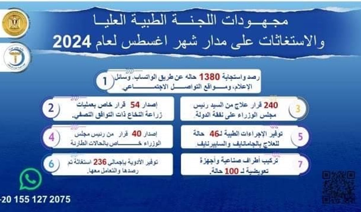 جهود اللجنة الطبية