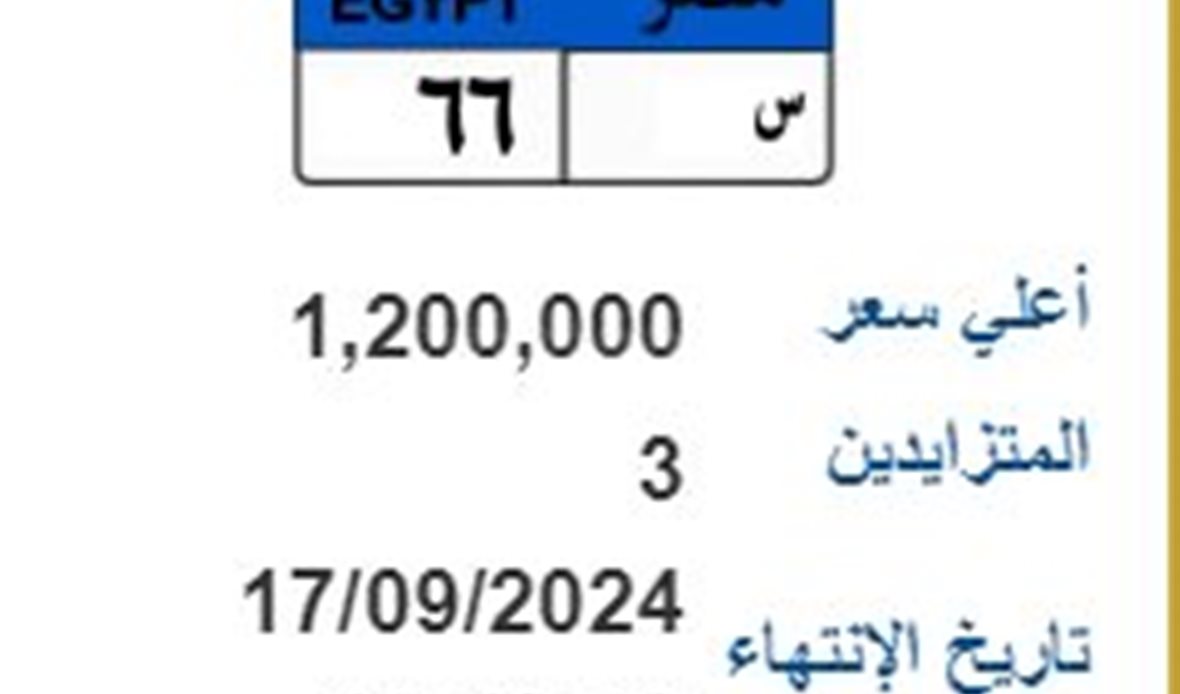 اللوحات المعدنية