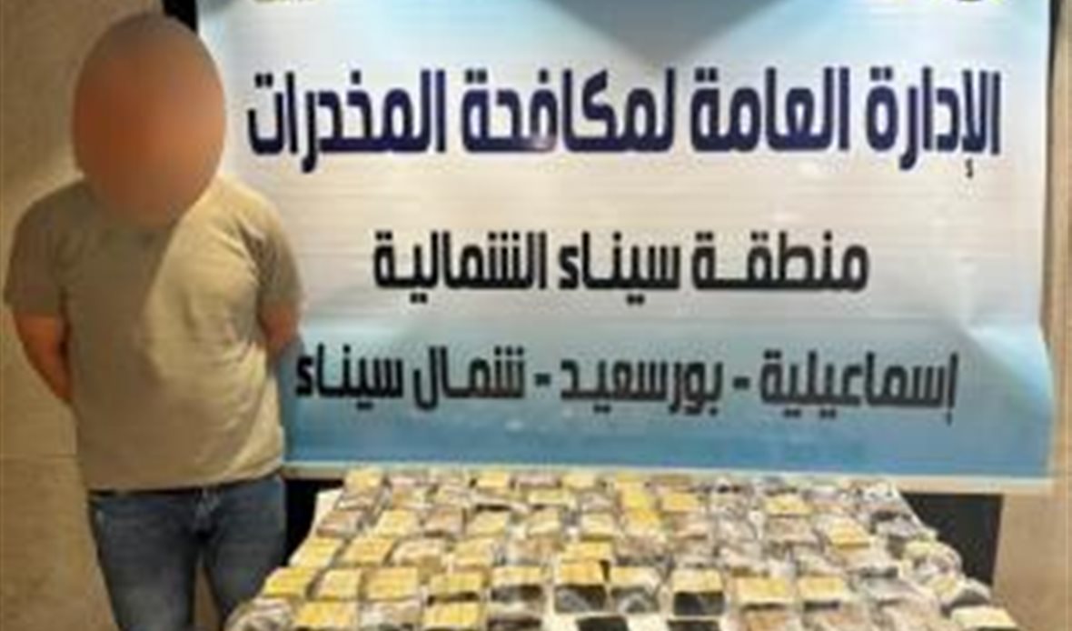 المضبوطات 