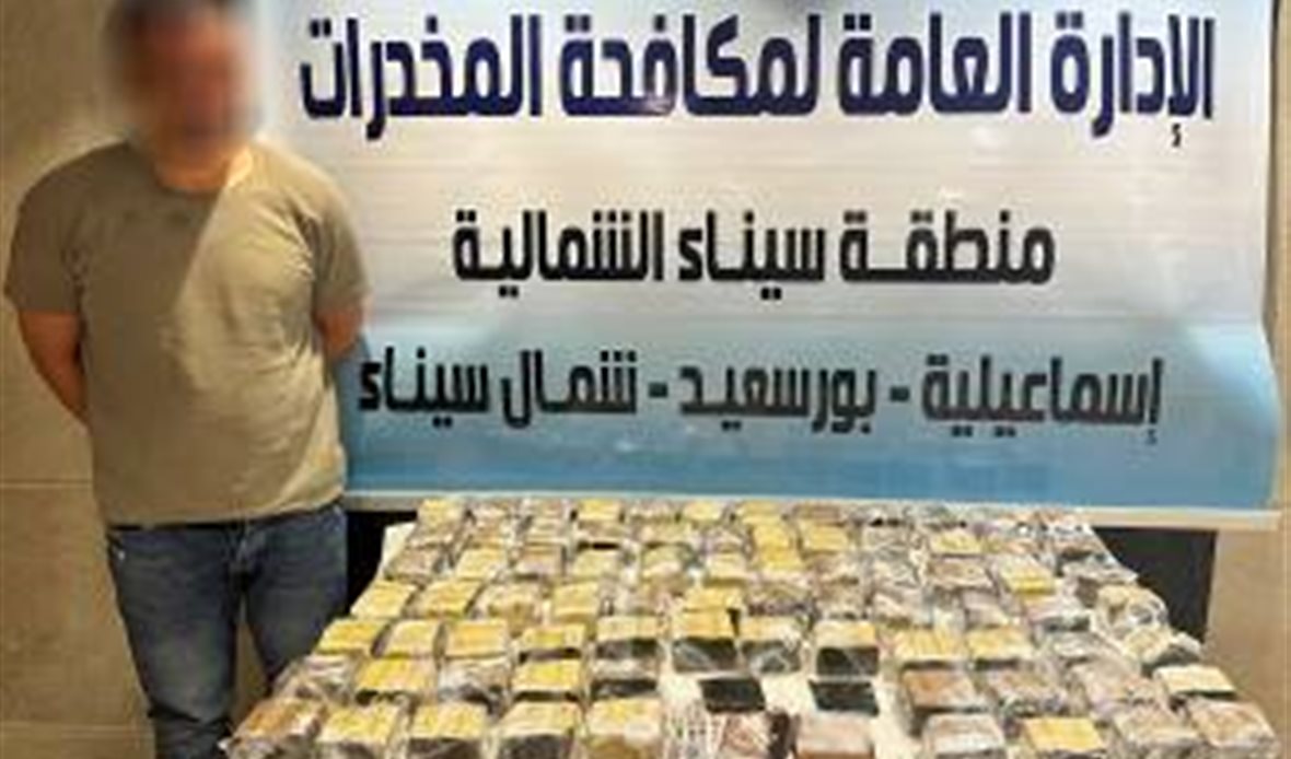 المضبوطات 