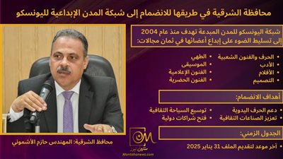 الشرقية