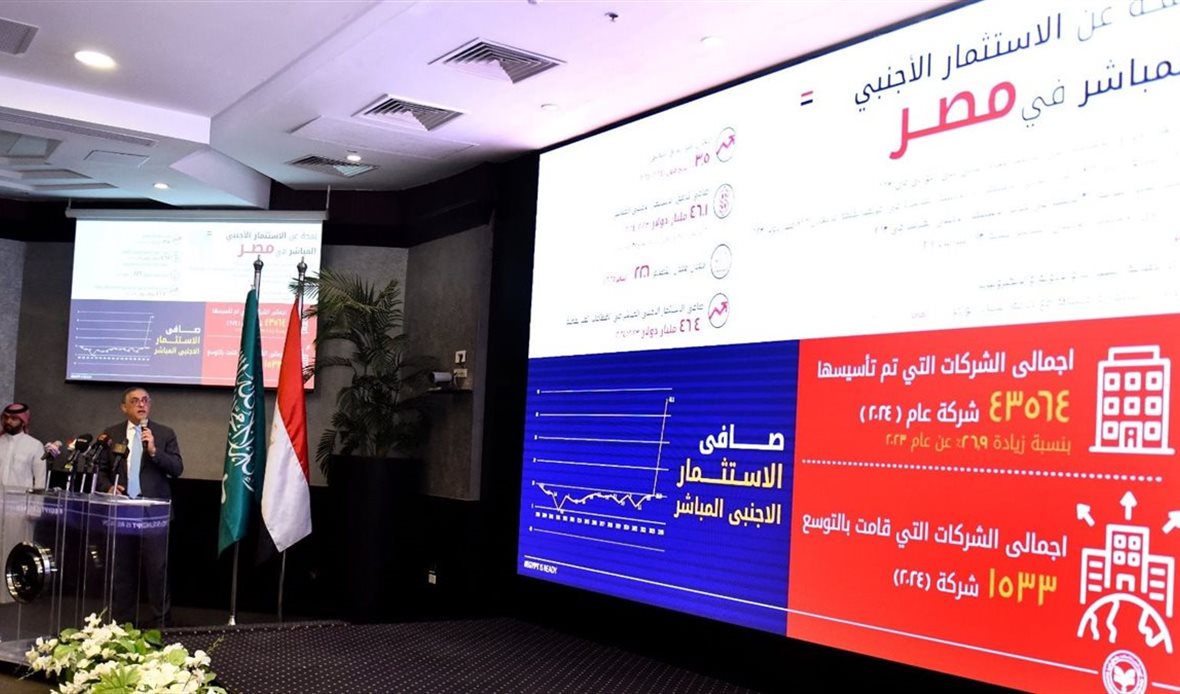 منتدى الاستثمار المصري