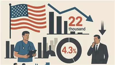 تباطؤ التوظيف الأمريكي في أغسطس 2025 وارتفاع البطالة