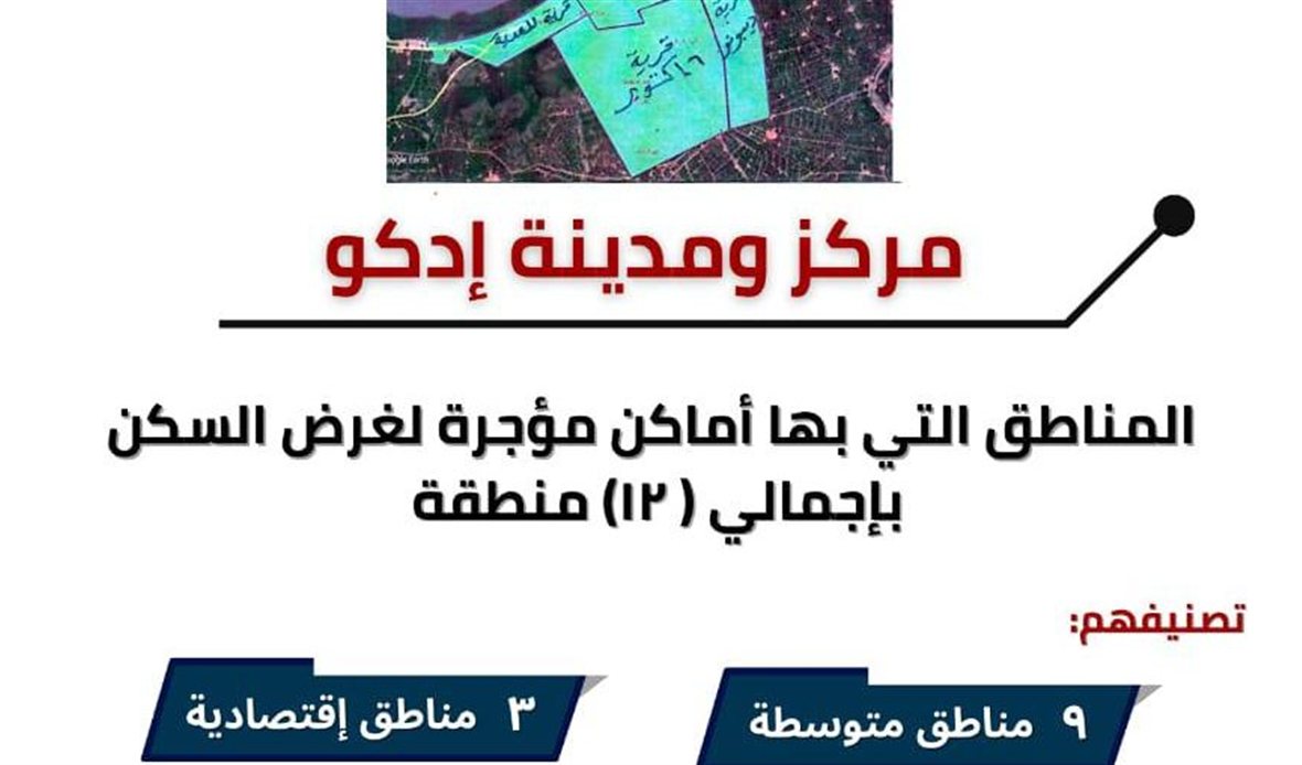  تصنيف قانون الإيجار