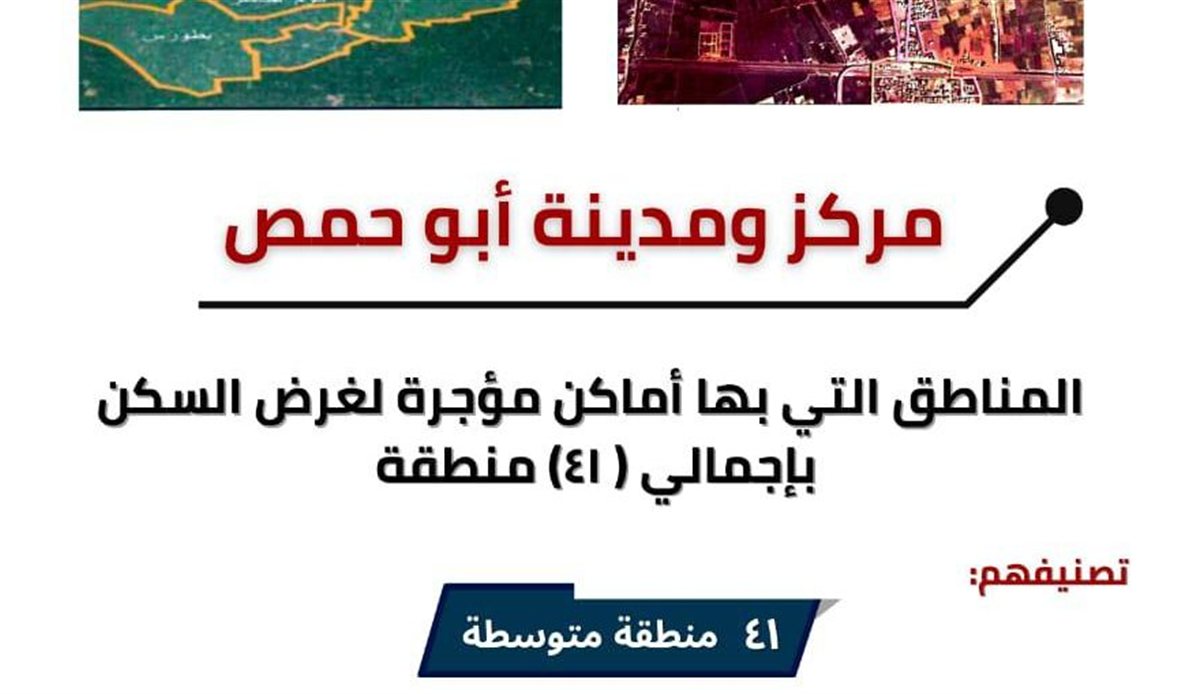 تصنيف مناطق الإيجار