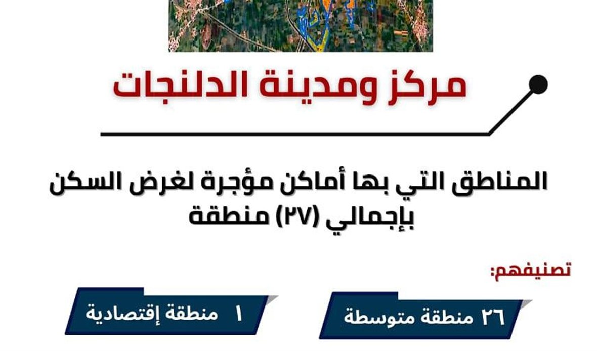 تصنيف مناطق الإيجار