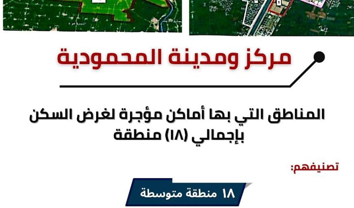 تصنيف مناطق الإيجار