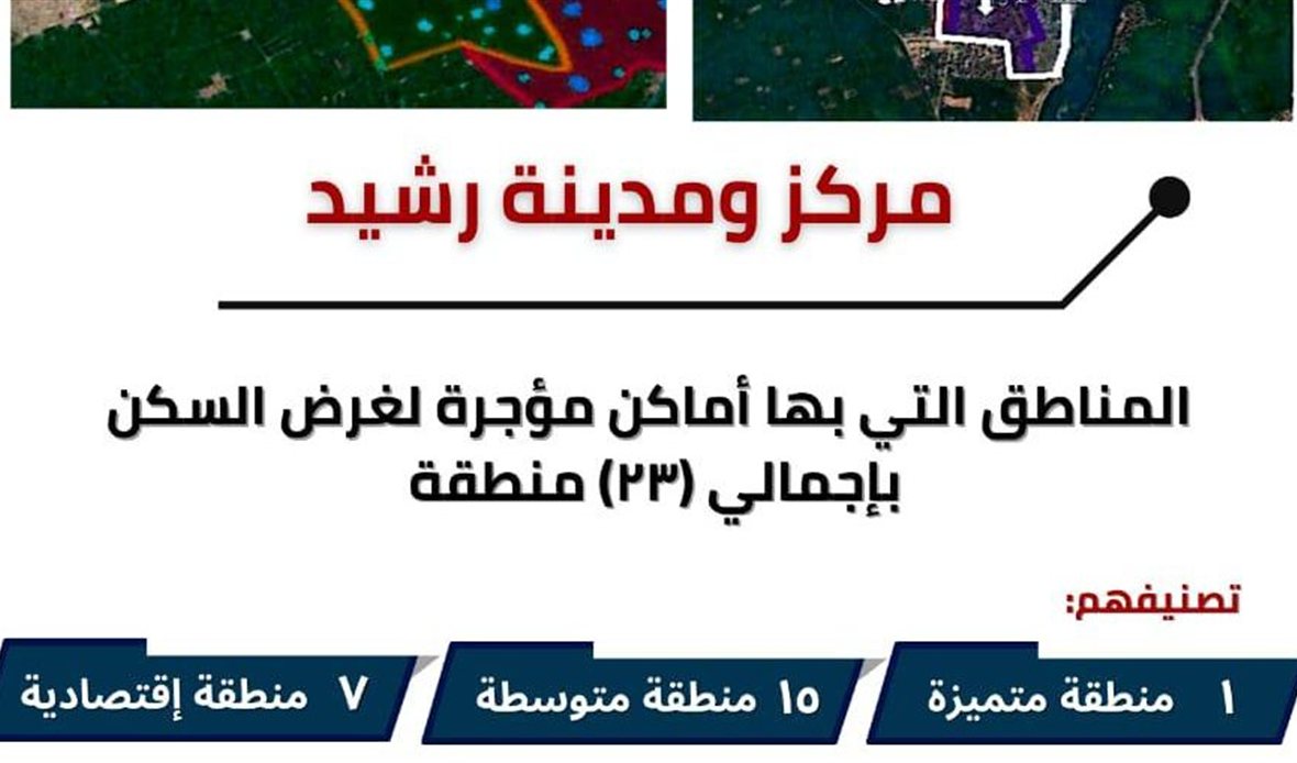 تصنيف مناطق الإيجار