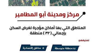 تصنيف مناطق الإيجار القديم في أبو المطامير بالبحيرة: 32 منطقة