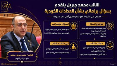 النائب محمد جبريل يتقدم بسؤال برلماني بشأن العدادات الكودية